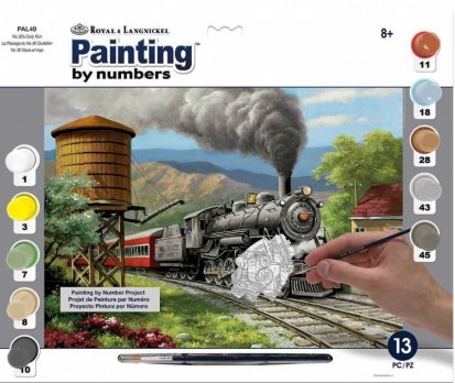 Maľovanie podľa čísel - Parná lokomotíva